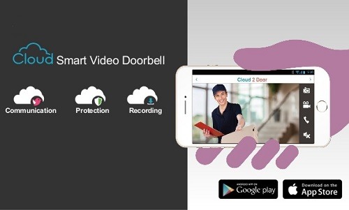 Using Cloud Recording For Smart Doorbell